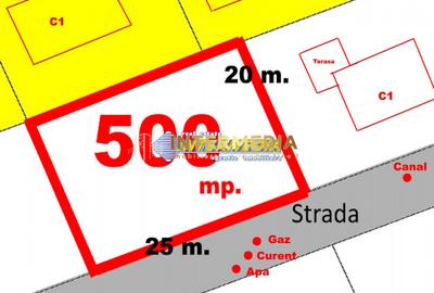 Teren intravilan construibil de vânzare Micești 500mp, utilitati, strada publica - 4