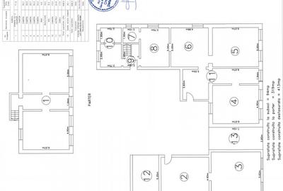 Apartament 5 camere la casa zona ultracentrala in Cisnadie - 27