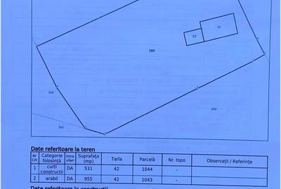 Teren intravilan Valea Mare | 1486 mp | Utilități | 13,5 €/mp - 2