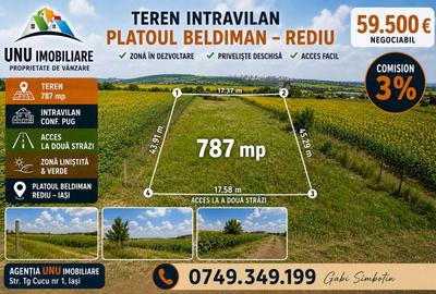 Teren Construcții intravilan de 787 mp, în Central