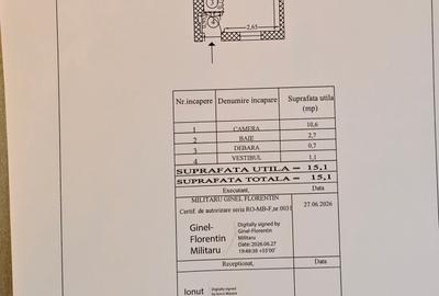 Spațiu comercial Calea Victoriei, Piața Sfinții Voievozi, parter - 7