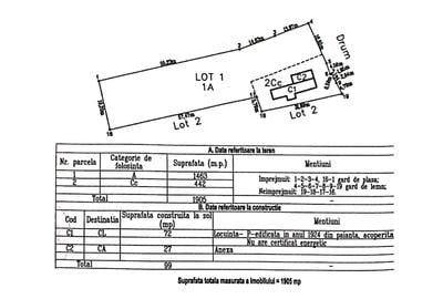 Sat Costi – Proprietate 1.905 mp cu casă, ideală pentru 2-3 locuințe - 2
