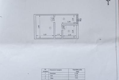 Casa + curte | Campulung Muscel | Central | 5 camere | teren 235 mp - 10