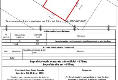 Teren Construcții intravilan de 575 mp, în Berceni
