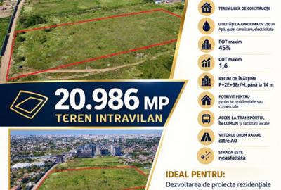 Teren intravilan în Rahova