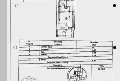 Garsoniera in Complexul Rezidential Cosmopolis | Gated community - 19
