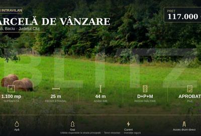 Teren Construcții intravilan de 1100 mp, în Popești