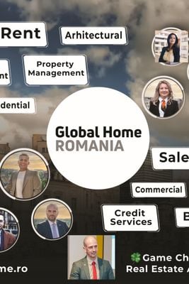 Global Home Romania