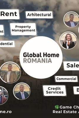Global Home Romania