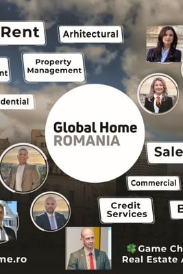 Global Home Romania