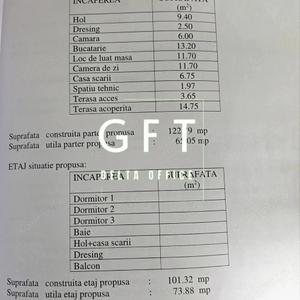 Teren de 500 mp, în Nord