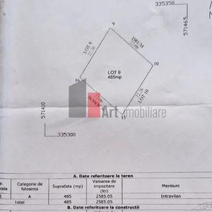 Teren de 485 mp, în Săbăreni