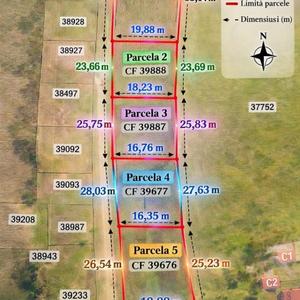 Teren Construcții intravilan de 450 mp, în Botorogi