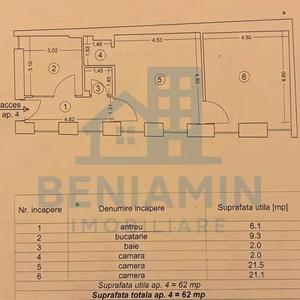 Apartament cu 2 camere semidecomandat în Centrul Istoric