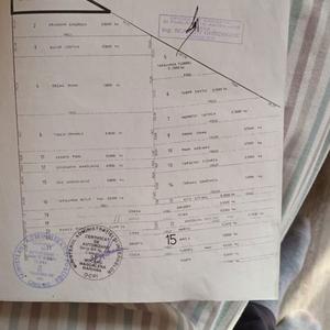 Spațiu comercial, în Central