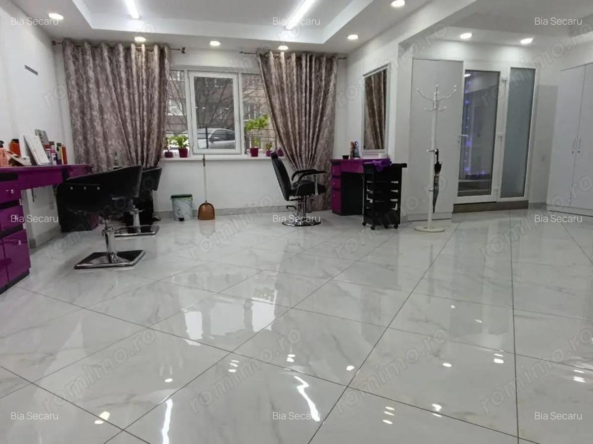 Spatiu de inchiriat in zona Timpuri Noi - 1