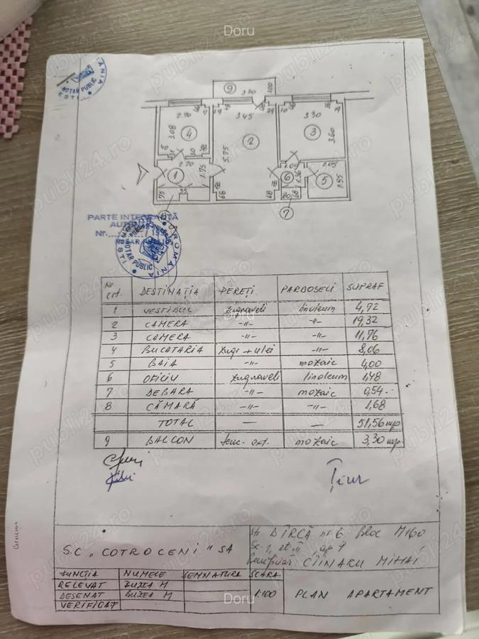 Propietar vand apartament zona Rahova - 1