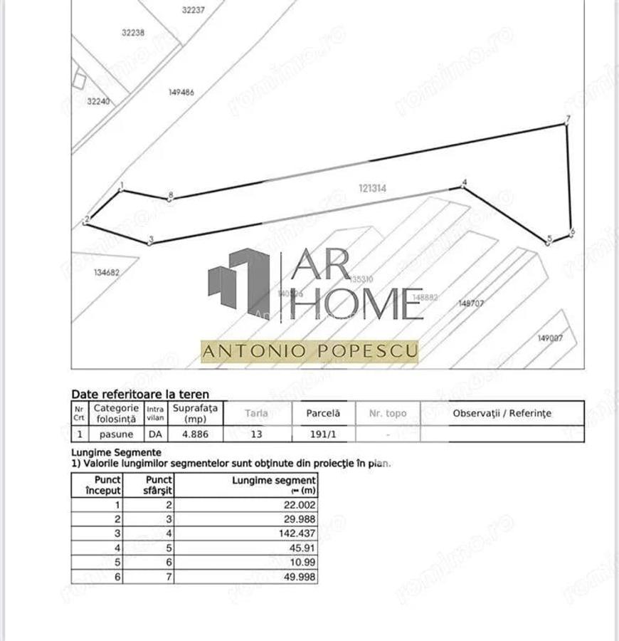 Teren intravilan cu autorizatie pt hale industriuale, in Bucov stradal - 5