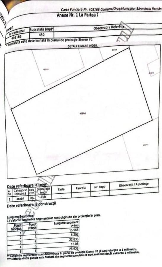 Teren Sanmihaiul Roman, 450mp, 0% Comision - 8