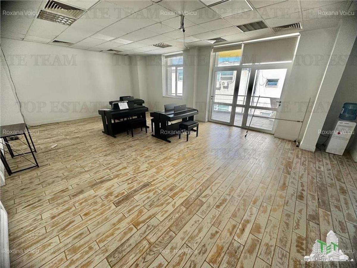 Spatiu comercial de inchiriat in Drumul Taberei - 1