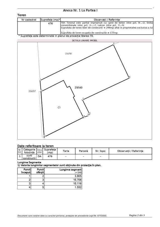Vanzare imobil+teren | Ideal investitie | Unirii - Dimitrie Cantemir - 14