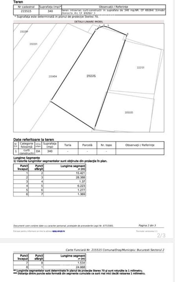 Teren intravilan 340 mp - Parcul Plumbuita - 7