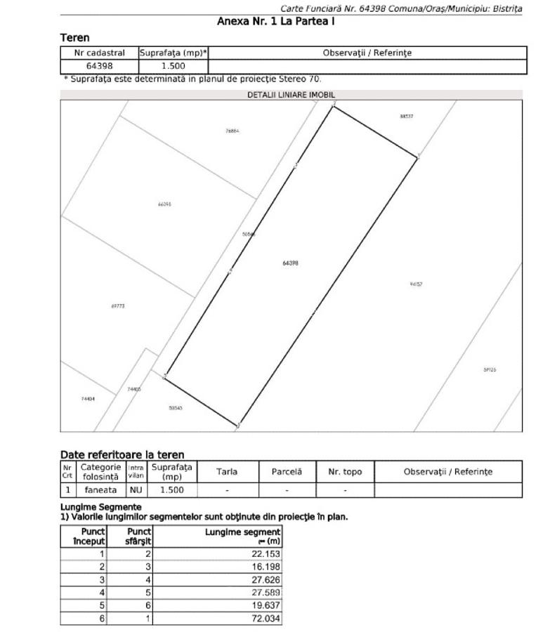 Teren 15 ari cu verdeata si panorama superba Str Paltinului Bistrita - 3