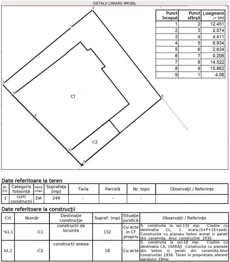 Vila Primaverii 300 mp utili teren 250 mp - 25