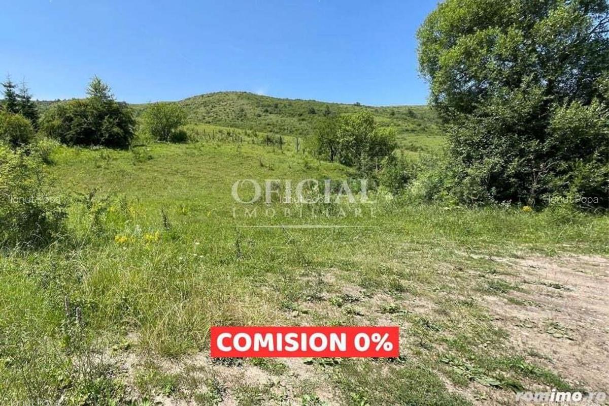 Comision 0% Teren | Inravilan | 900 Mp | Drum acces | Zona Sf. Ion - 1