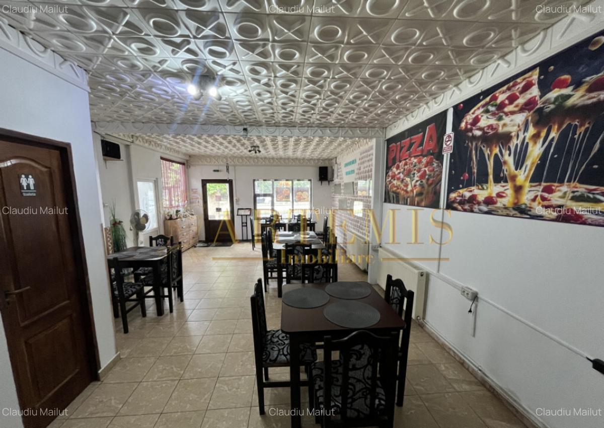 Spatiu comercial, Zona Independentei - 1