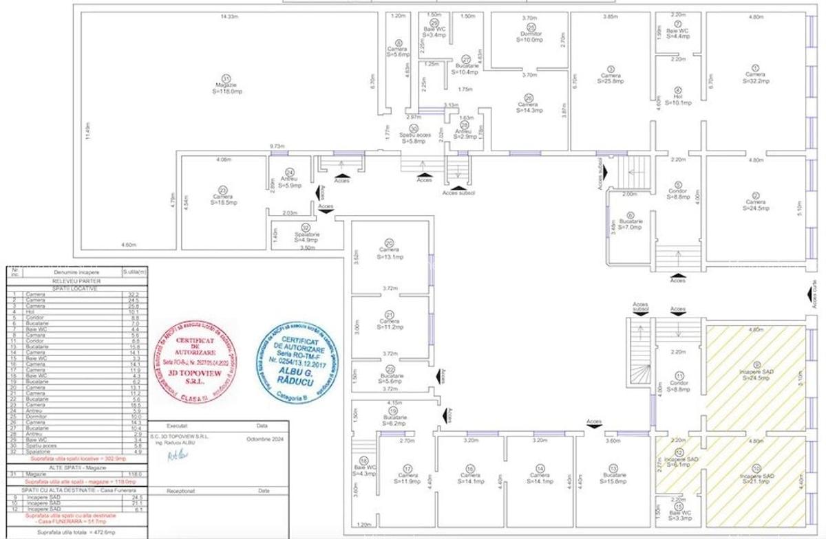 Casa individuala in Piata TRAIAN - 1