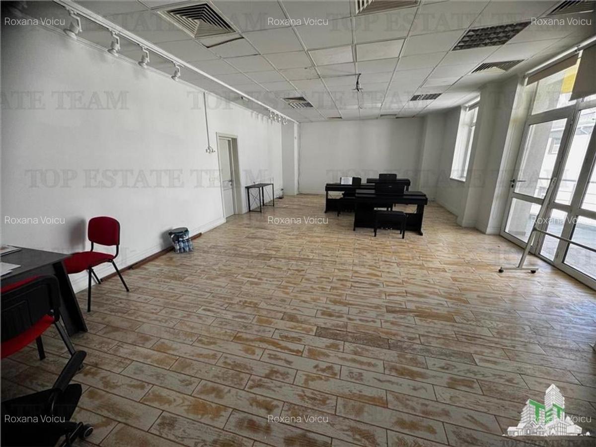 Spatiu comercial de inchiriat in Drumul Taberei - 3