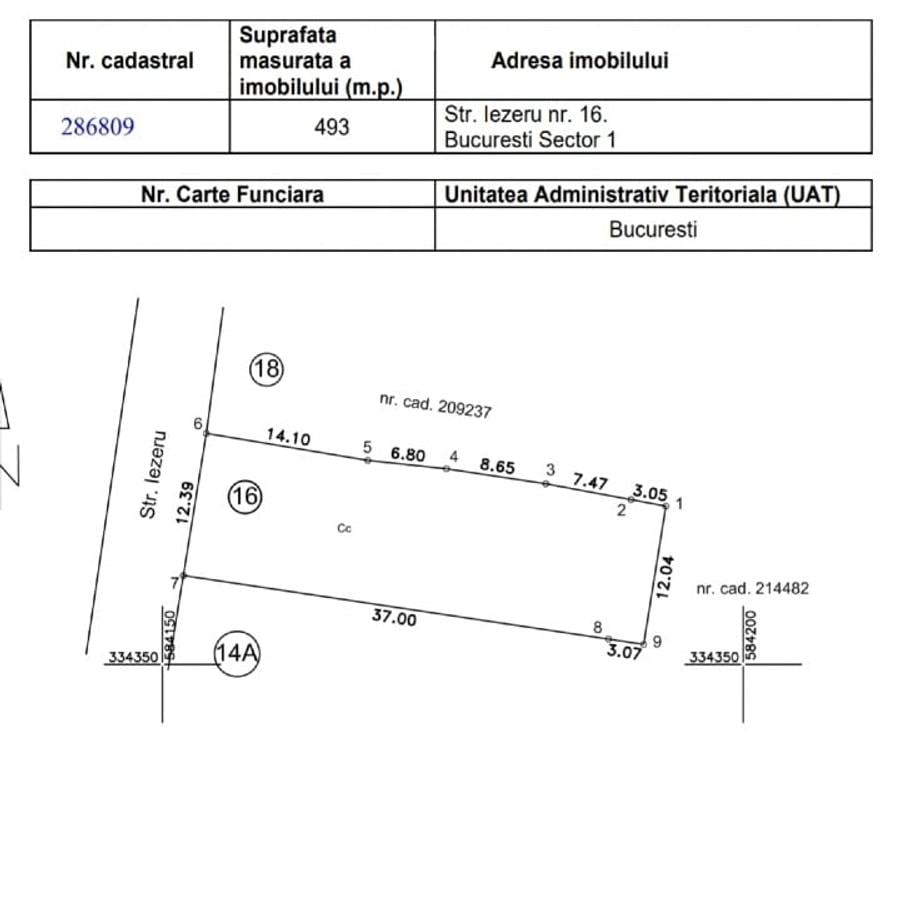Teren Sisesti - Jandarmeriei 500MP PROPRIETAR - 1