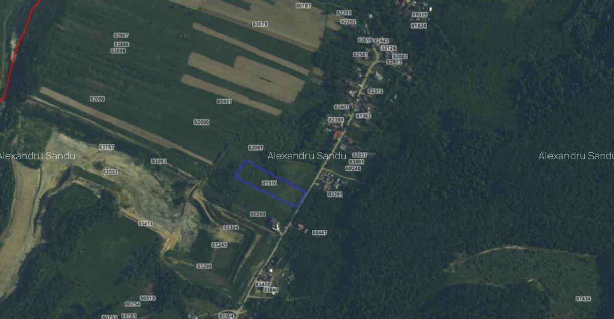 Teren de vanzare in Budeasa, zona Ciobotea - 1