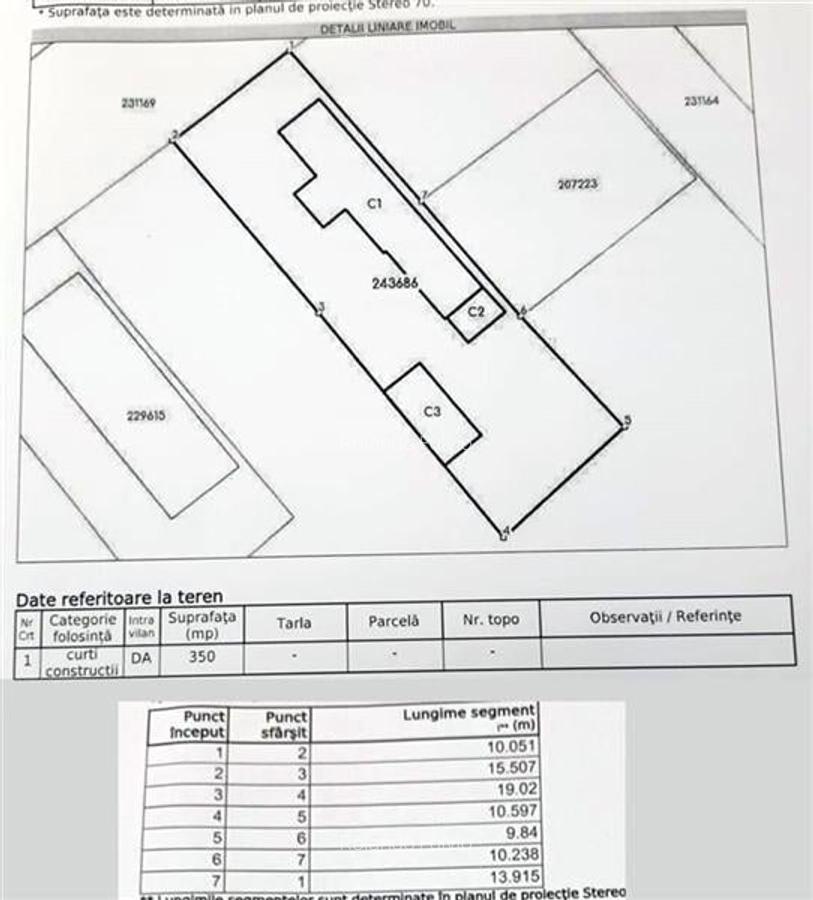 Vanzare casa batraneasca si teren, Colentina - 5