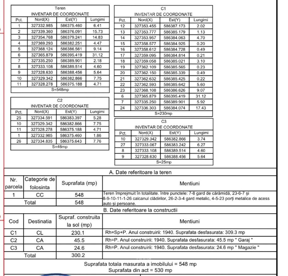 Vând Casă individuală – Str. Gral H. M. Berthelot / Cismigiu / Ateneu - 15
