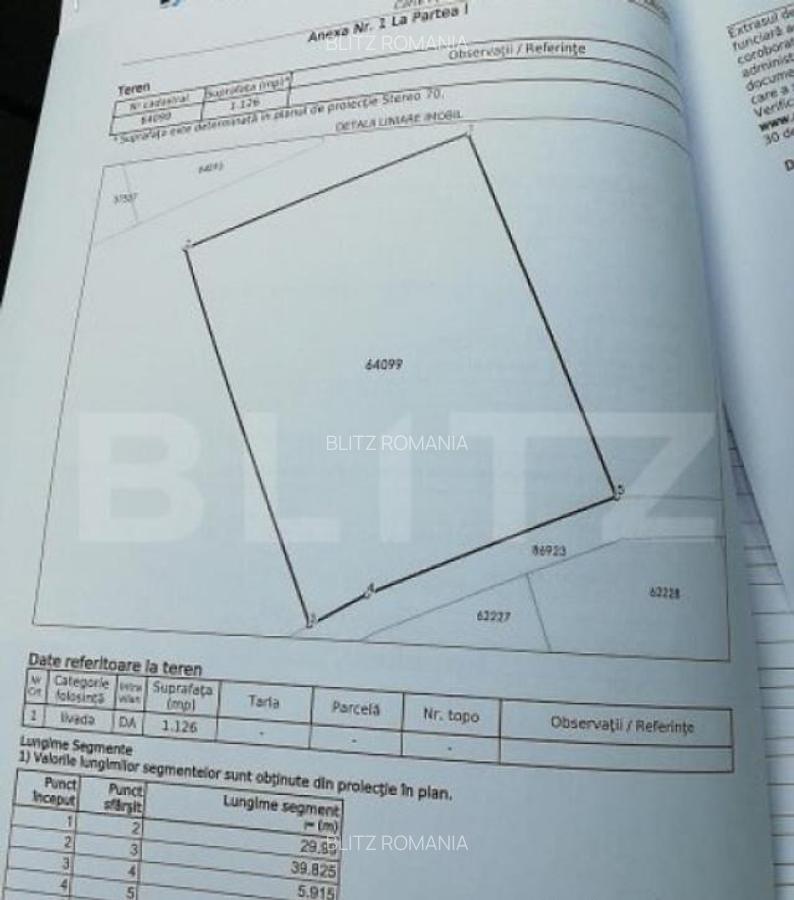 Teren intravilan - 3
