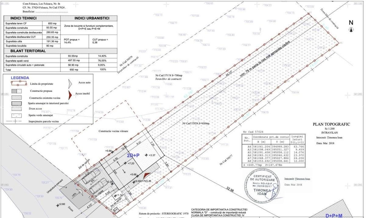 Teren intravilan cu priveliste panoramica 1350mp Feleacu - 6