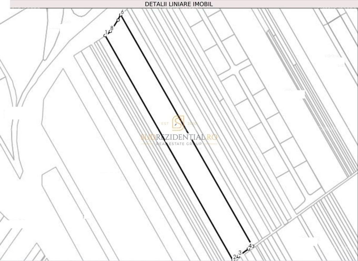 Teren intravilan, ideal investitie, zona IMGB, Sectorul 4 - 28
