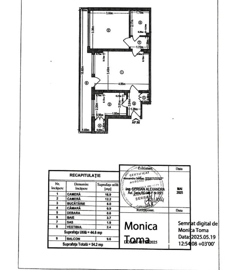 Proprietar 2 camere Unirii-Horoscop-Bulevardul Dimitrie Cantemir - 12