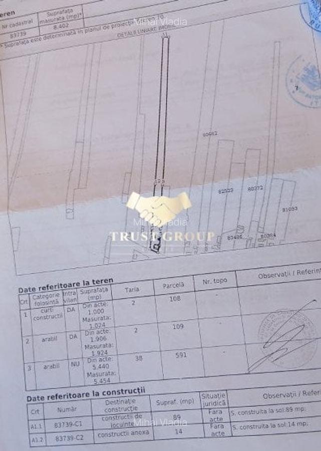 Casa individuala Gruiu | Teren 8.402m2 - 3