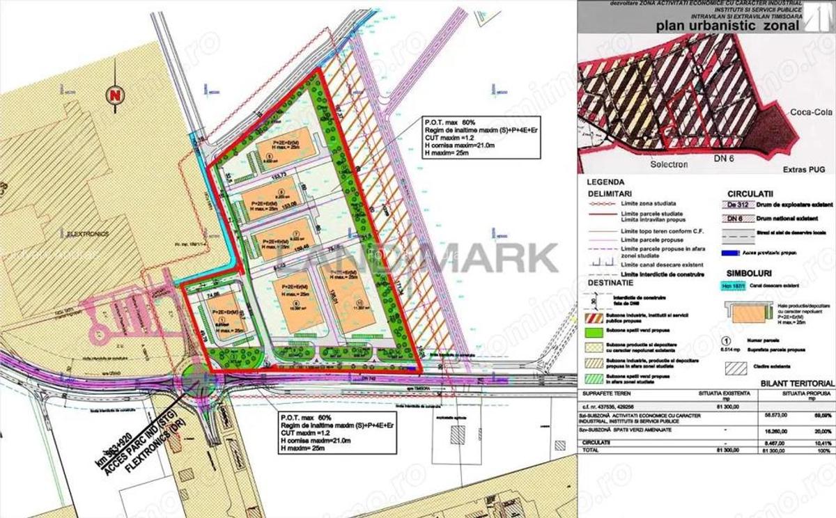 Teren de vanzare cu PUZ in zona Torontalului - 1
