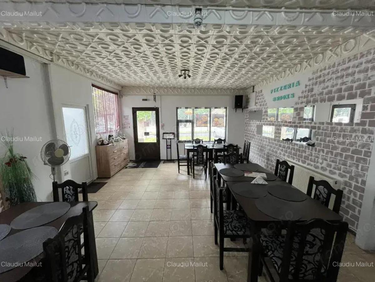 Spatiu comercial, Zona Independentei - 2