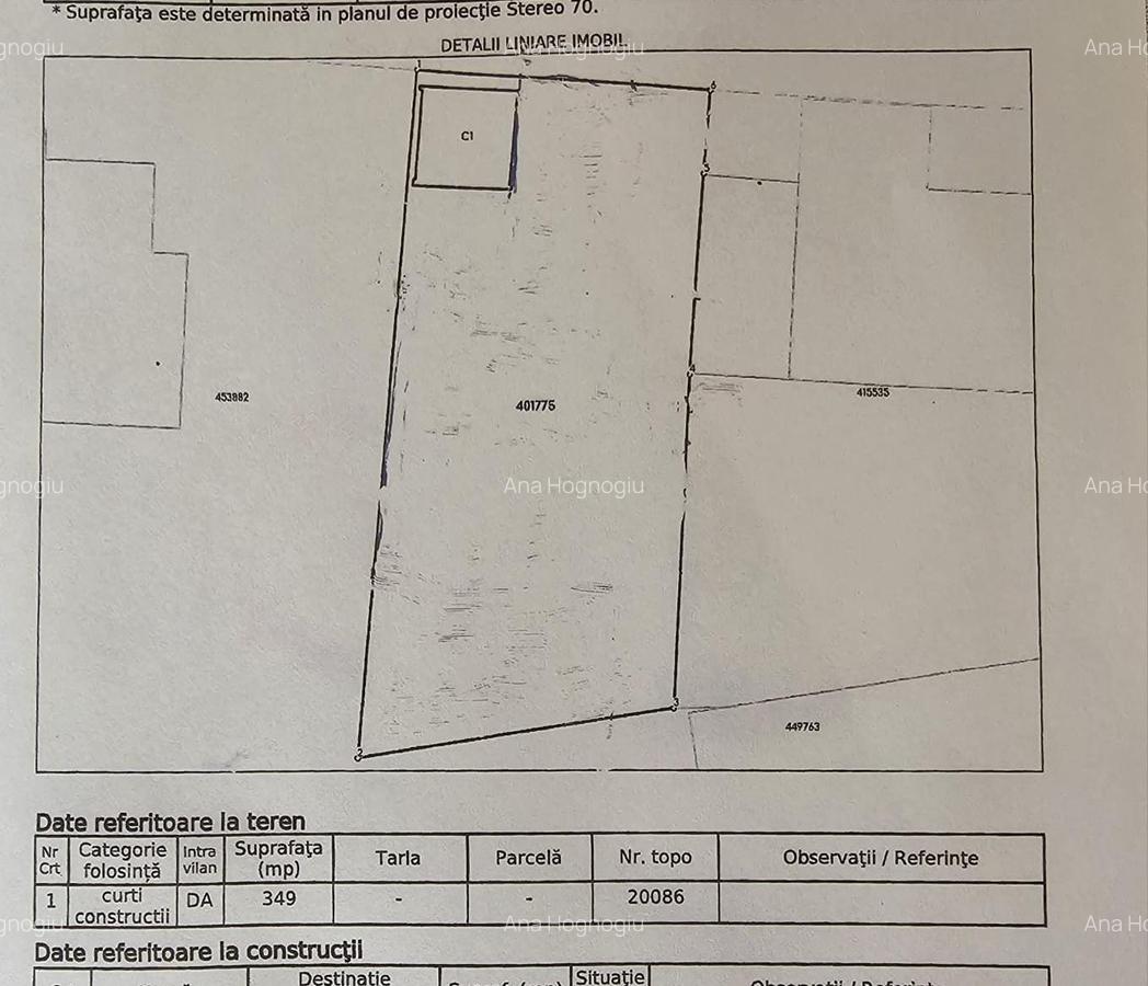 Teren zona Blascovici - 1