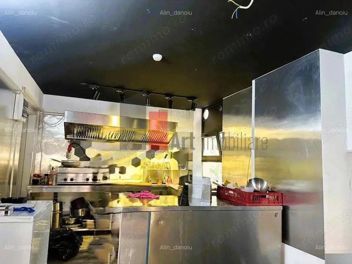 Spatiu comercial de inchiriat Calea Vitan (apropiere Targ Vitan-Trafic Intens) - 1