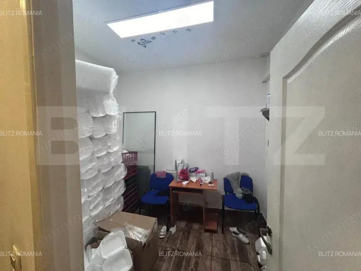 Spatiu comercial cu vad, 99 mp, trifazic, zona Billa - 6