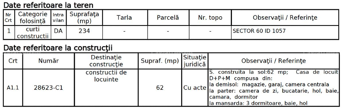 PF: Casa locuibila 120 mp, Centrala Peleti, Apa Curenta, Canalizare. Negociabil. - 3