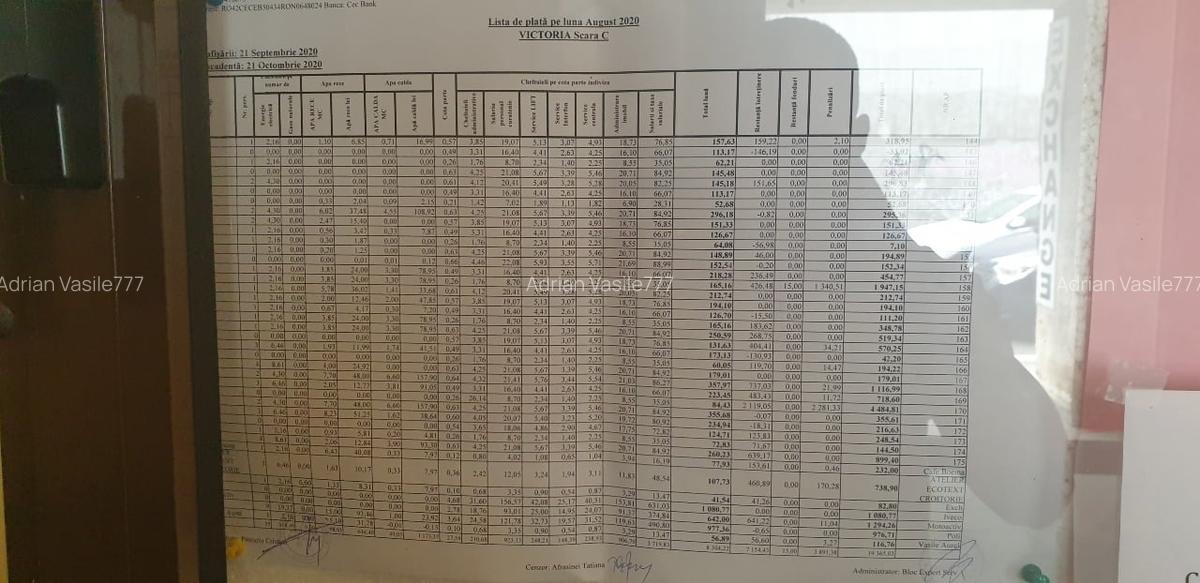 Spatiu Comercial Calea Victoriei Nr. 1-5 - 7