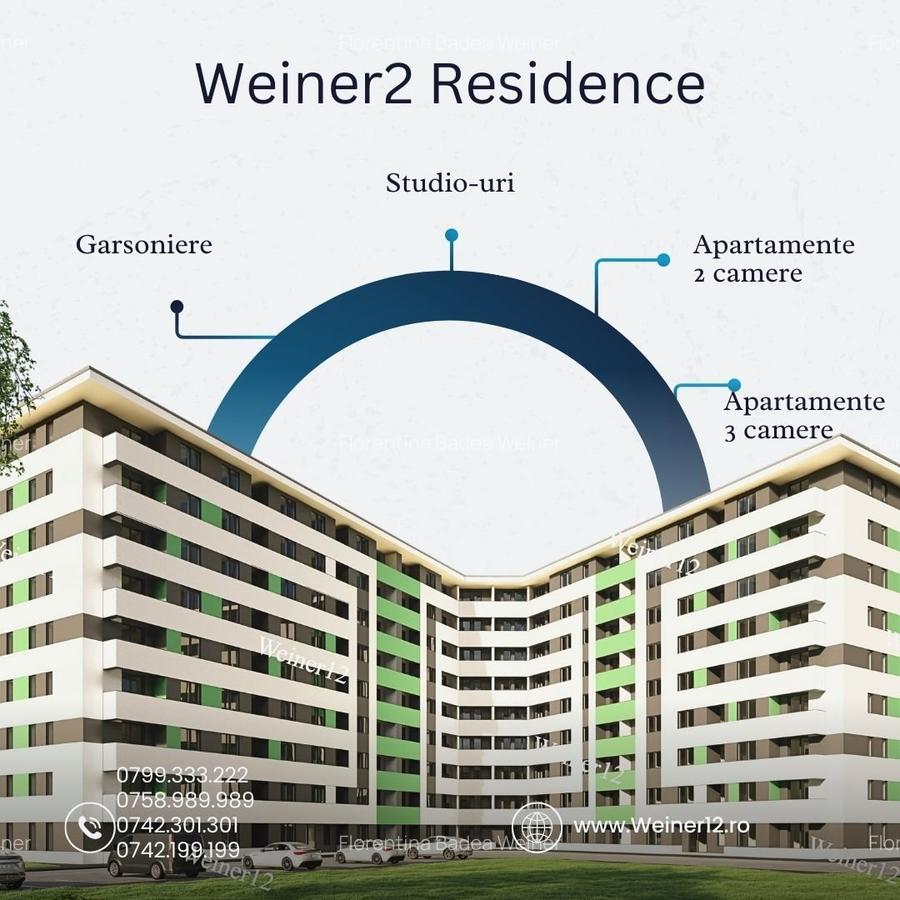 Apartament 2 camere Tip Studio Direct Dezvoltator Militari Vest Group - 1