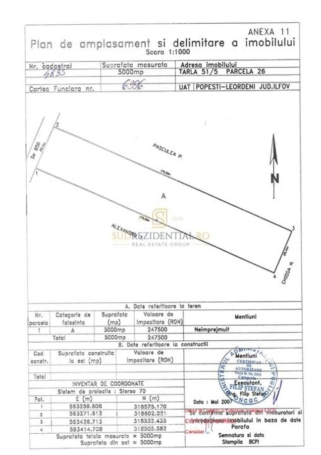 Teren intravilan 5000 mp, Popesti Leordeni, Fagului, Viscofil - 4